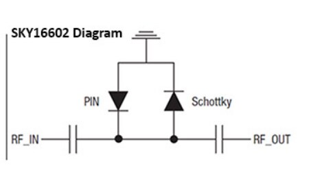 Application Circuit Diagram - Skyworks Solutions Inc. SKY16602-632LF PIN Diode Limiter Module